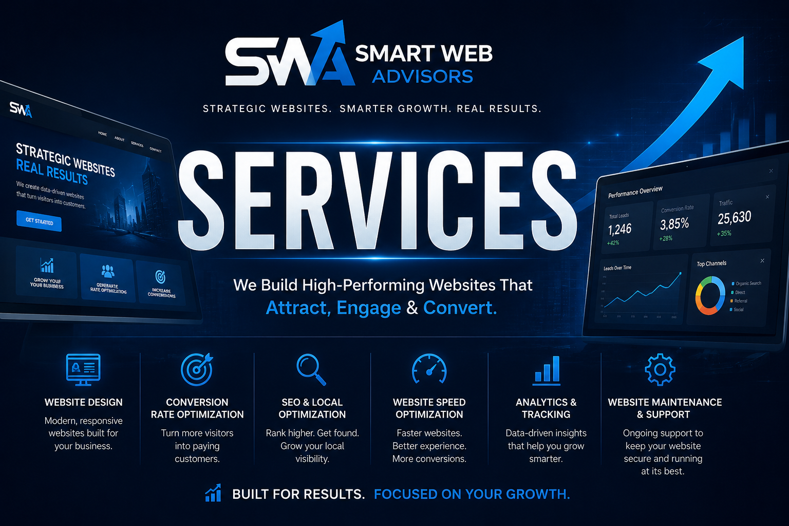 services web development social media branding consulting